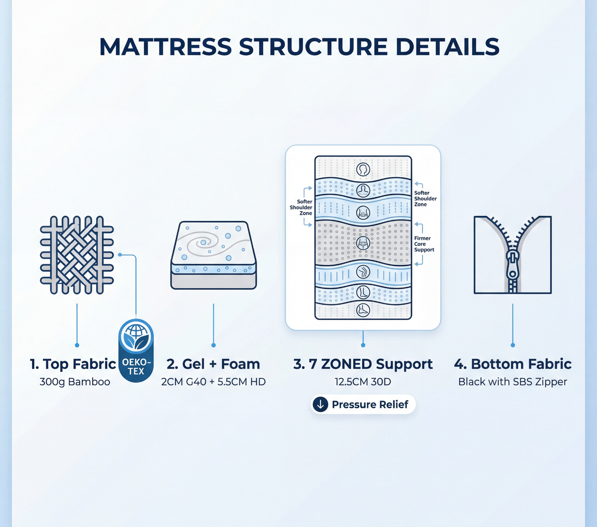 Product Dimension Image
