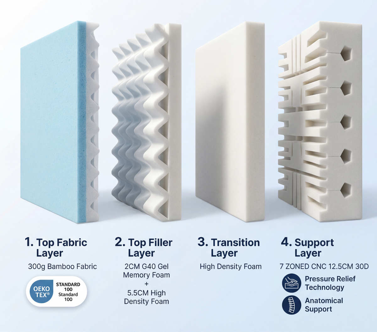 Product Dimension Image